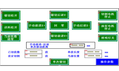 全自動切割機(jī)